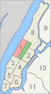 Upper West Side