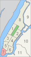 Tribeca - Financial District - Battery Park City