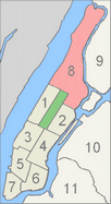 Inwood - Riverdale - Washington Heights - Harlem - Columbia University
